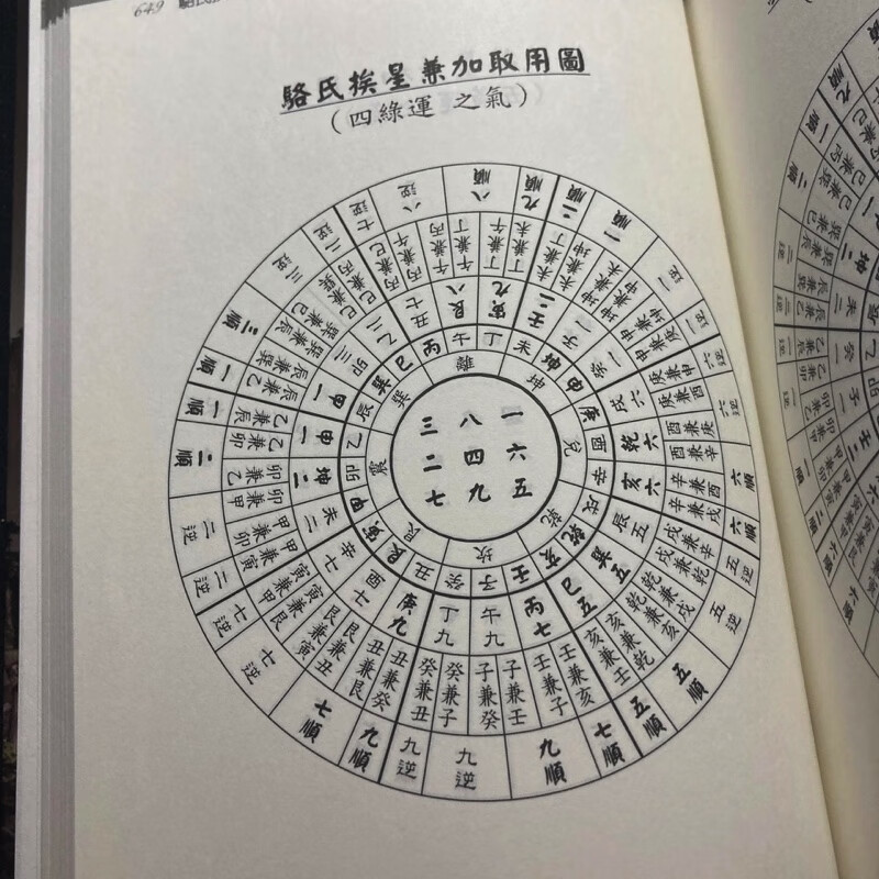 正版 精义秘旨评注 骆氏挨星透析 蒋大鸿 程明先 刘贲高清大图