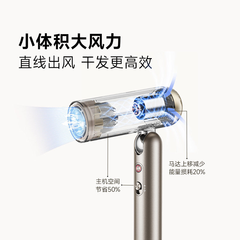 追觅Pocket口袋造型高速吹风机折叠旅行速干家用卷发负离子电吹风高清大图