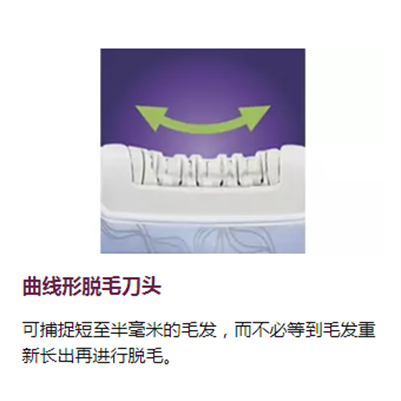 飞利浦脱毛器HP6517女士全身剃毛器冰敷按摩功能无线设计充电式
