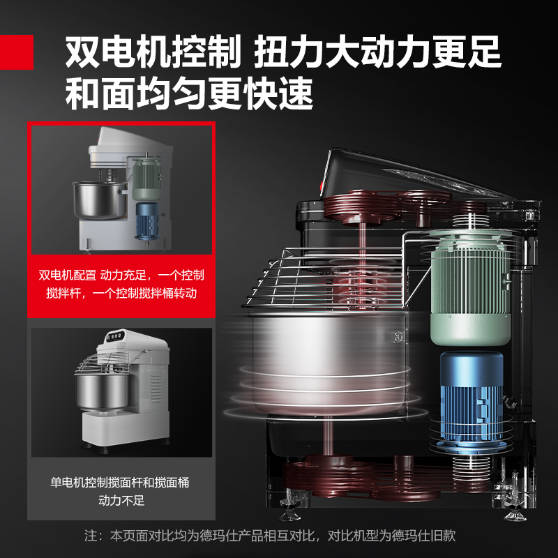 德玛仕(DEMASHI) SHB-SSD40D 旋钮式+按键式 强制式搅拌 强制式搅拌 和面机商用 双动双速全自动面粉搅