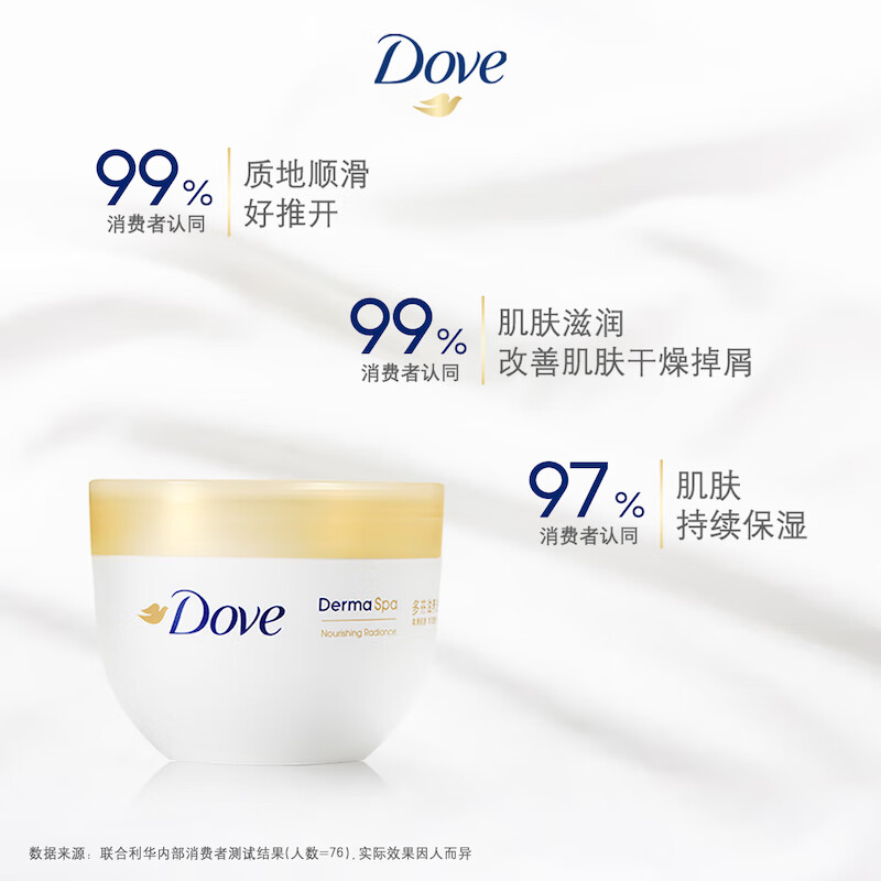 多芬(Dove) 大金碗 滋养透亮身体乳300ml 保湿滋润香体补水润肤l高清大图