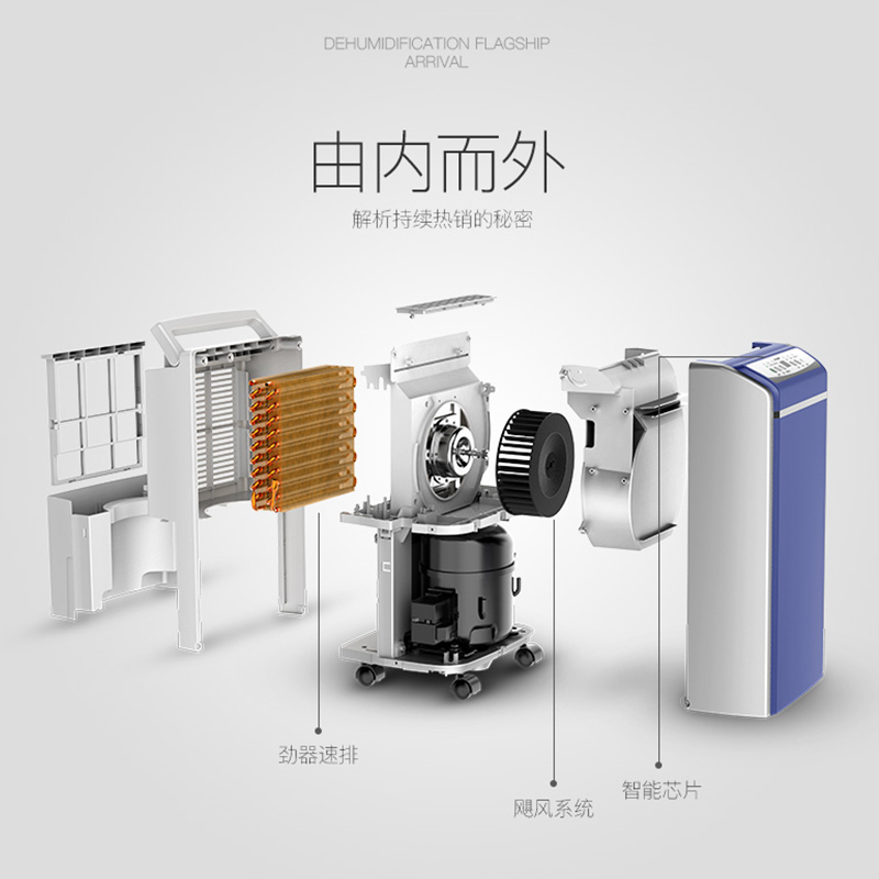 欧井(OUjing)除湿机OJ-208E家用智能轻音除湿 干衣净化抽湿机 地下室除湿器吸湿器 干燥机适用60㎡以上高清大图