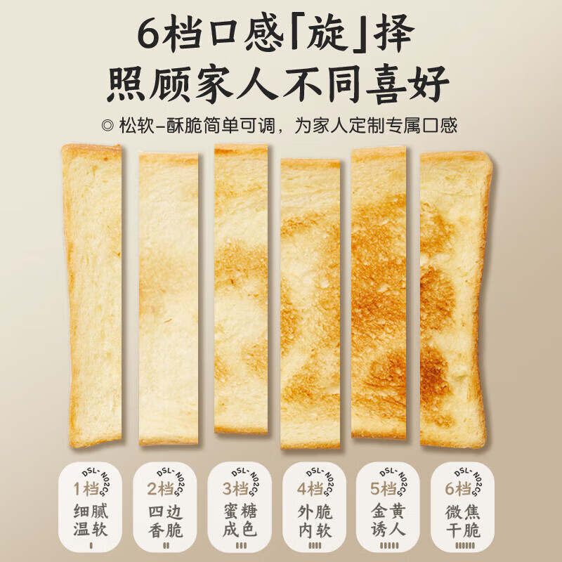 小熊(bear)面包机 多士炉早餐烤吐司机 烤面包片2片家用多功能轻食机 6档烘烤带防尘盖DSL-C02K8高清大图