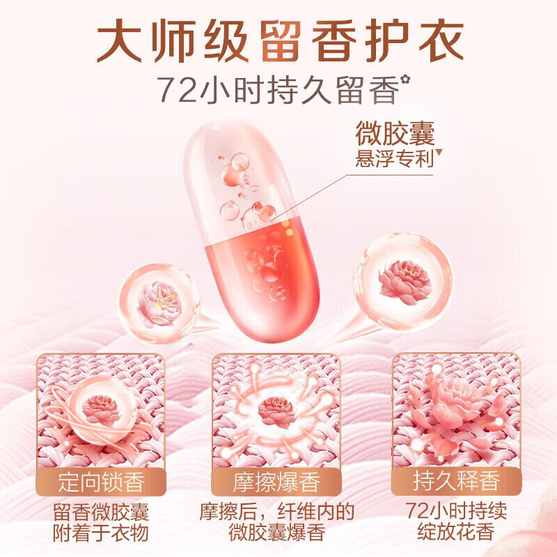 立白香氛洗衣液100g持久留香 2袋装高清大图