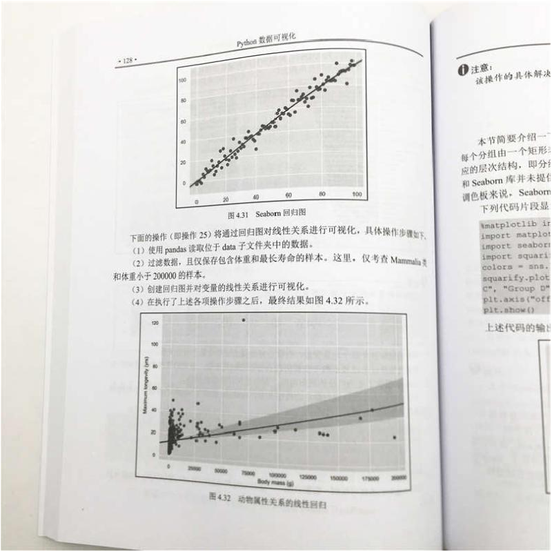 正版新书]Python数据可视化(美)马里奥·多布勒(Mario Dobler),(高清大图