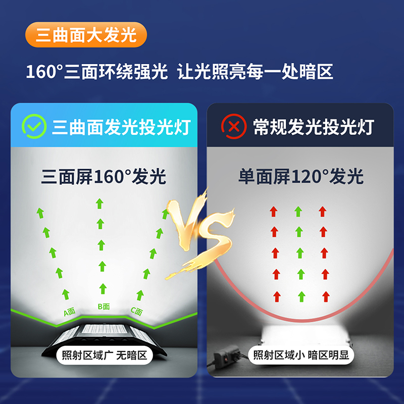 雷士照明太阳能路灯ECTY1709/7W高清大图