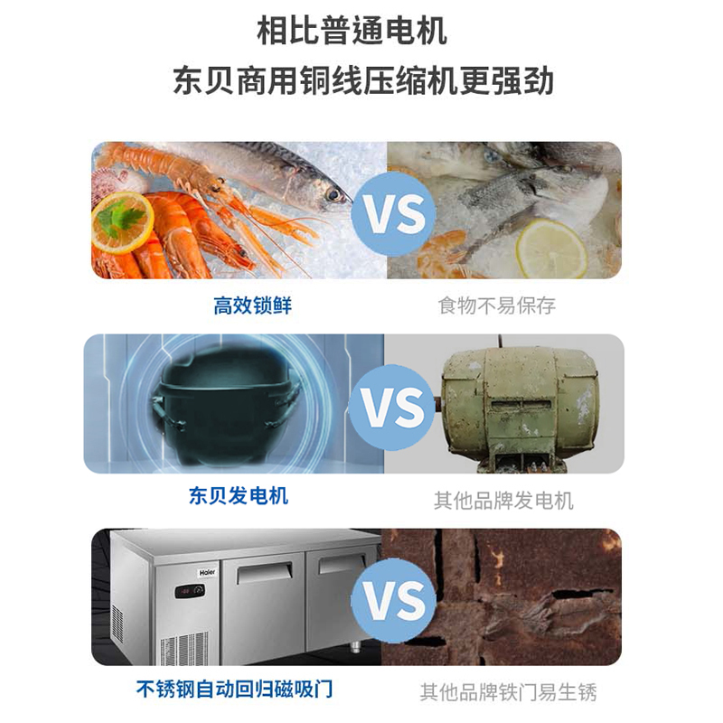 海尔haier小冰柜家用冷柜小型商用大容量保鲜冷冻两用减霜箱囤货SP-330C/D2