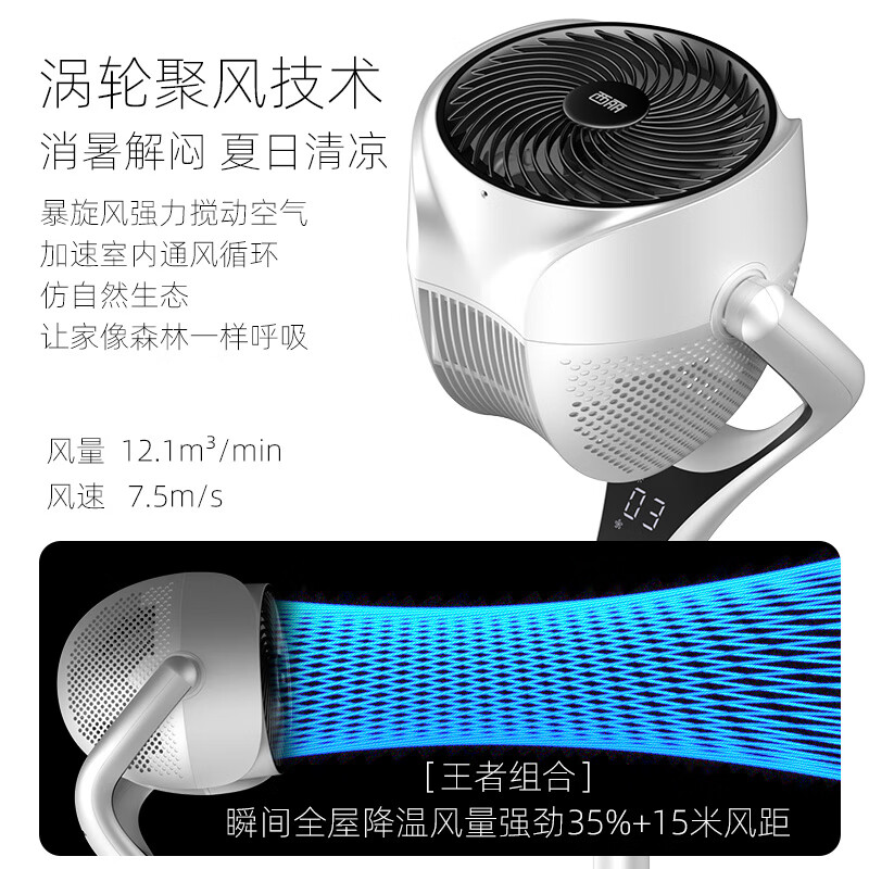 西丽循环扇白色FX-Y0131AD高清大图