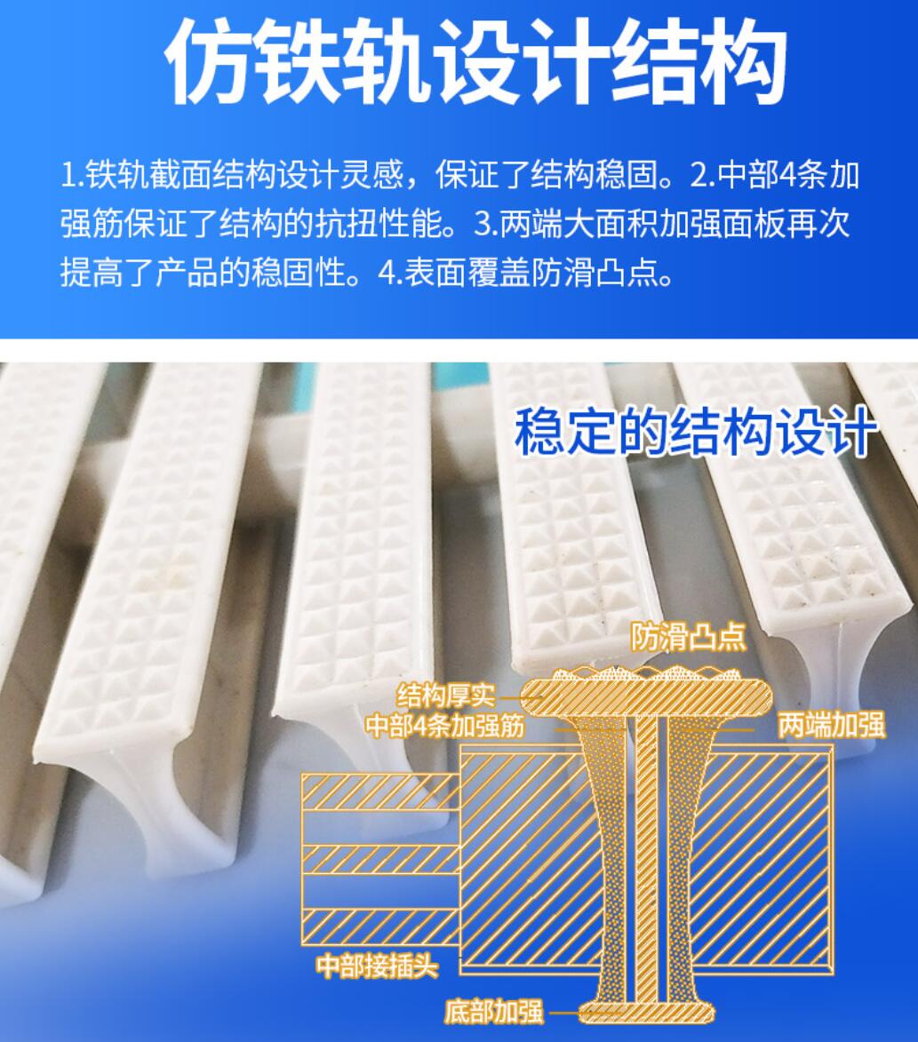 Quntai30cm宽/1米游泳池景观池格栅三接口防滑盖地沟排水沟板水篦子高清大图