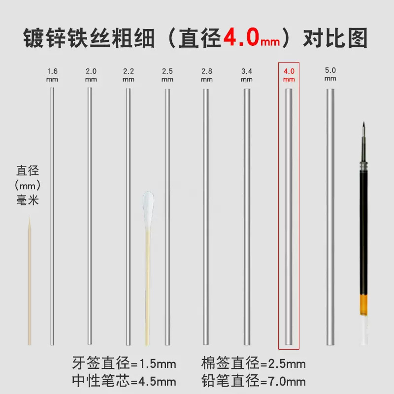 防锈镀锌铁丝 家用铁线丝挂窗帘晾衣绳 直径4.0mm 8号(30斤)一盘约150米