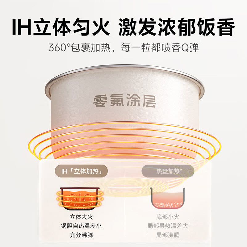 小米(MI)IH电饭煲2 5L 米家智能多功能电饭锅家用人4-7个人煮饭锅煮粥锅 智能预约 不粘锅内胆大容量烧饭图片