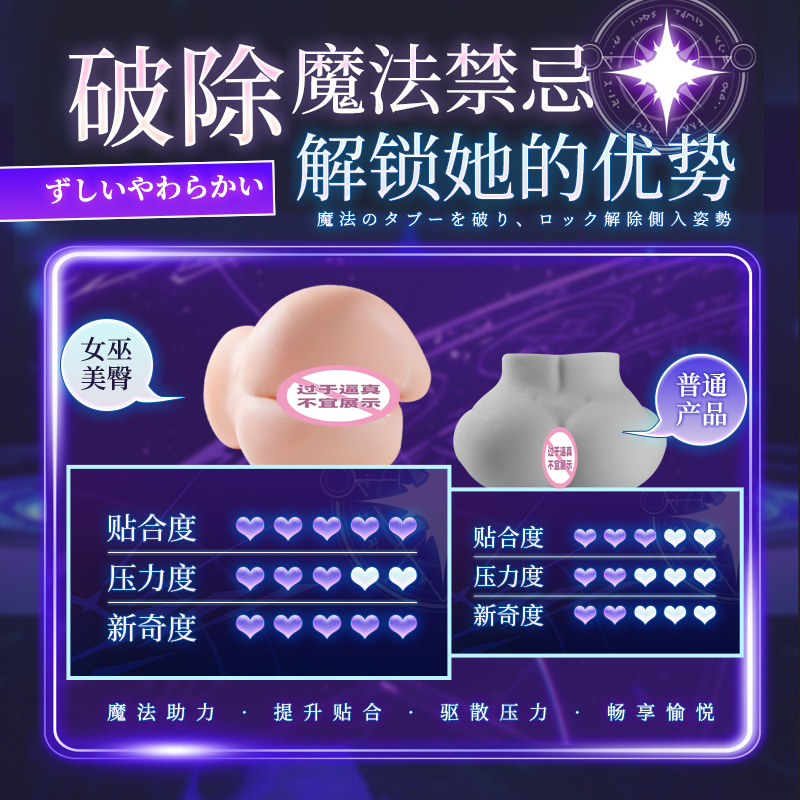 谜姬实体软胶娃娃琳雅侧入美臀阴茎飞机杯名器半身实体软胶倒模阴臀倒模玩具男性自慰器次元之恋智慧女巫情趣成人用品 非充气娃娃高清大图