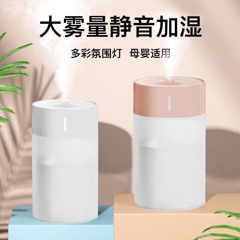 戈尔斯诺(GEERSINUO) GS-H2桌面加湿器 72*72*120MM高清大图