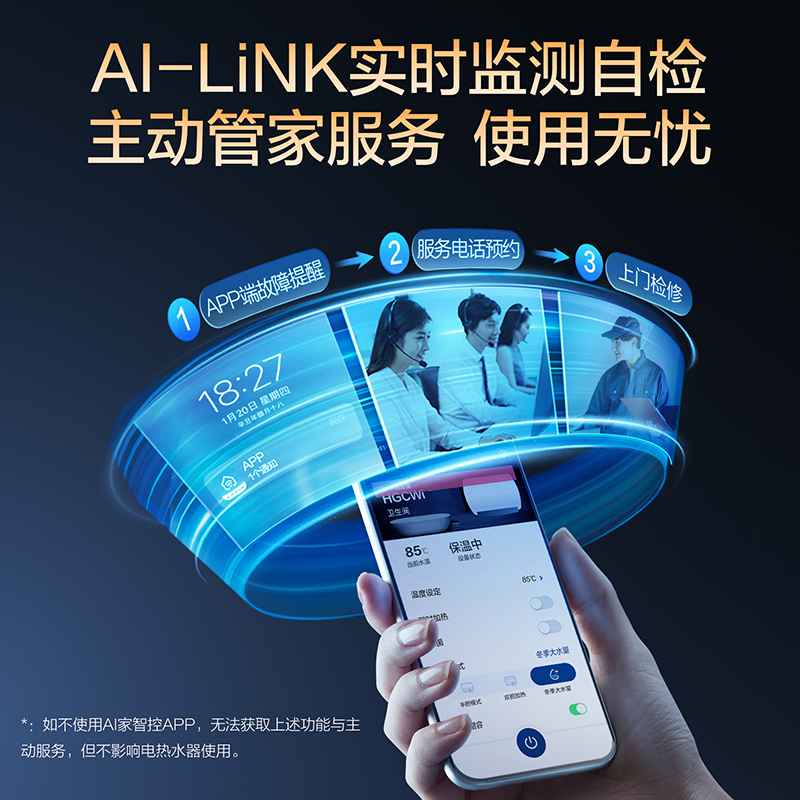 AO史密斯 AI-LiNK款 免换镁棒 薄型速热 金圭内胆电热水器60升 EWH-60HGCWi