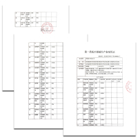 秝客(lefeke)创口贴(器械)液体伤口敷料30ml防水透气速干透明成人儿童擦伤出血隐形保护膜创可贴快速成膜方便携带
