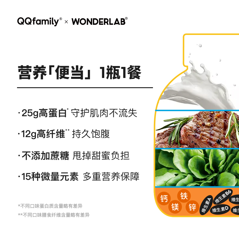 WonderLabxQQfamliy联名礼盒代餐奶昔6瓶装奶茶口味粥粉饱腹食品 75g*6瓶