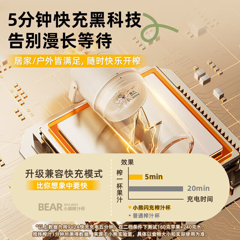 小熊榨汁机 家用便携原汁机 小型迷你多功能橙汁机全自动果汁机 无线便携充电款高清大图
