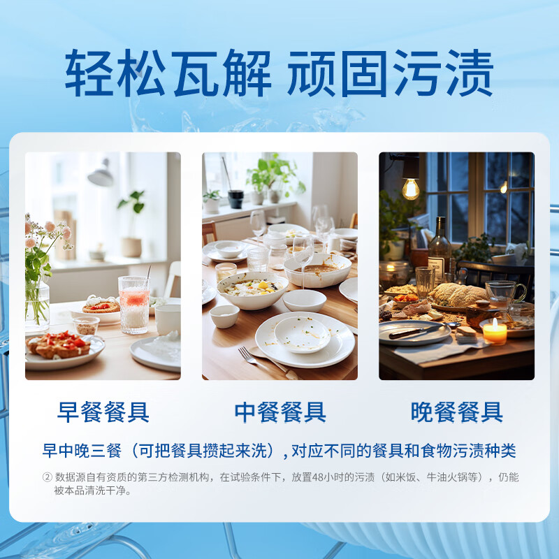 finish亮碟量子极净洗涤凝珠25颗高清大图
