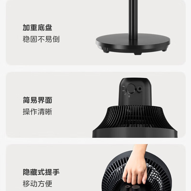 美的落地扇GAH20AB高清大图
