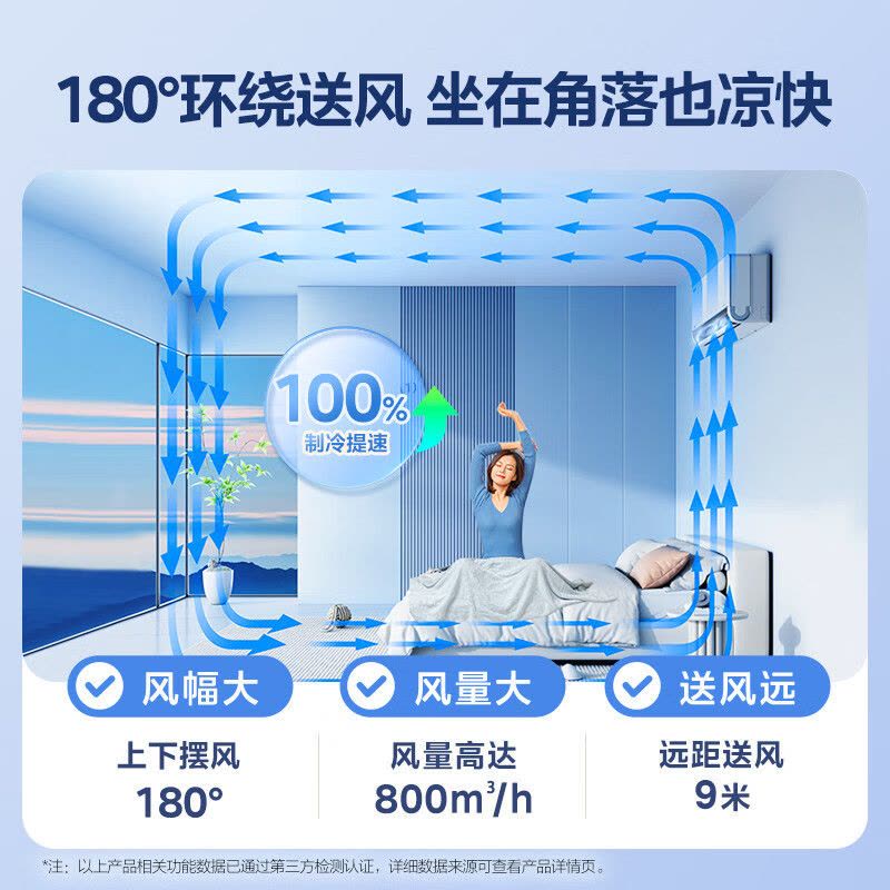 美的(Midea)空调1.5匹p风尊二代Pro新一级能效变频冷暖壁挂式家用卧室挂机KFR-35GW/N8MXC1ⅡPro图片