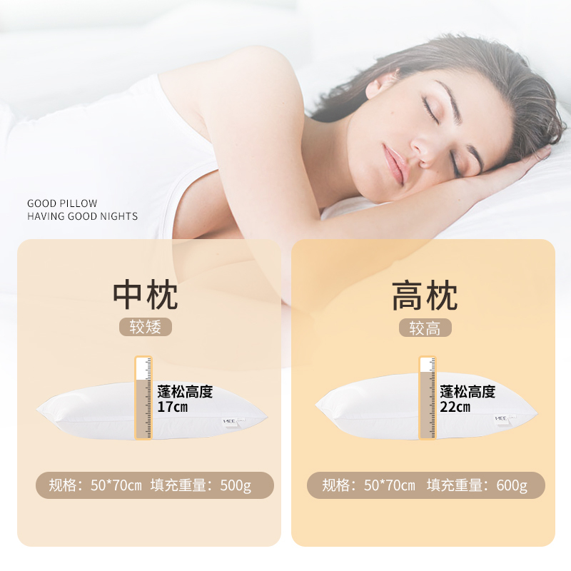 梦洁(MENDALE)家纺 丝柔新纤对枕中枕高枕成人夏季枕芯双人酒店长枕头单人学生一对装家用枕头