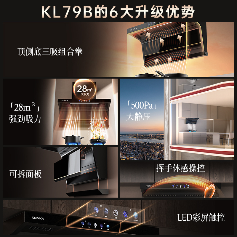 康佳(KONKA)抽油烟机家用 28³爆炒大吸力顶侧双吸油烟机 7字型抽烟机家用自动清洗挥手感应KL79B高清大图