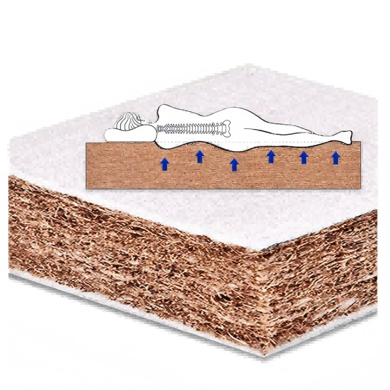 悦雅阁 床垫 1200*2000*60 张高清大图