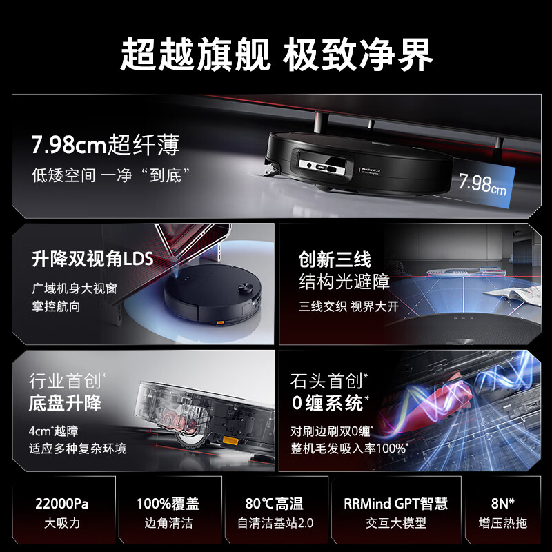 石头(roborock)扫地机器人扫拖洗烘一体机 自动集尘热水洗拖布烘干补水拖地洗地机吸尘器 G30 水箱版高清大图