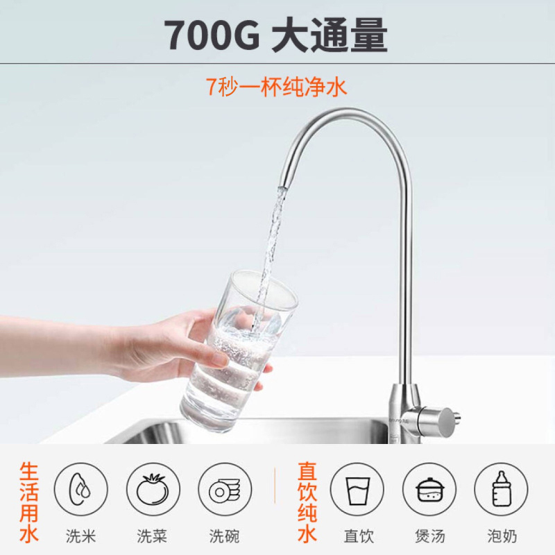 九阳(Joyoung)除重金属抑菌净水器 家用直饮RO反渗透净水机 700G大流量无桶低废水 智能电动换芯纯水机R7s