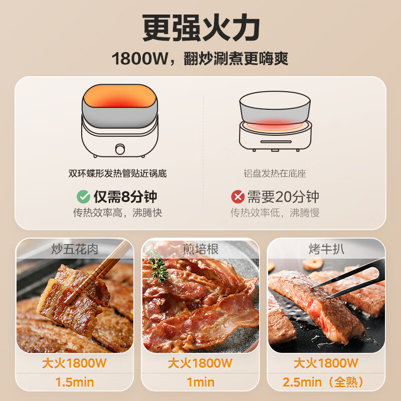 美的(Midea)火锅专用锅 电火锅 鸳鸯锅 电煮锅多功能锅分体式HGS303002高清大图
