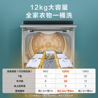 小天鹅(LittleSwan)波轮洗衣机全自动 12公斤大容量 直驱变频 免清洗不脏桶健康除螨洗TB120-1808DB