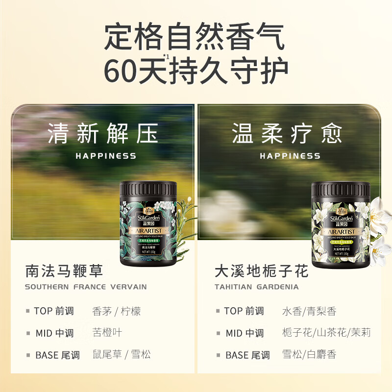 蔬果园艺境芳息除味香膏(大溪地栀子花)150g高清大图