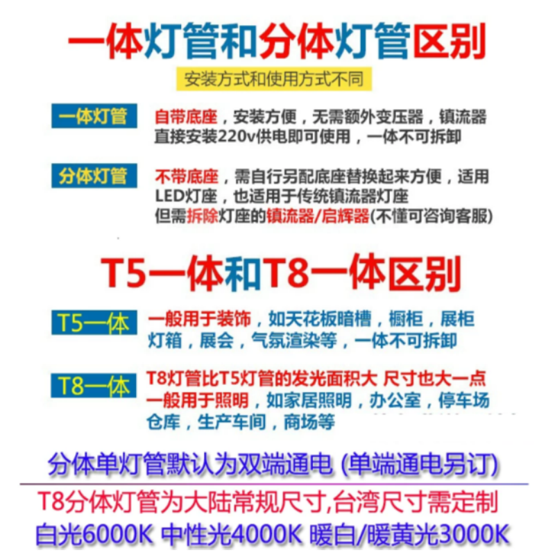 洲创翰光T5一体化LED铝塑灯管-85V-265VZCOS-5W(0.3米) 套高清大图