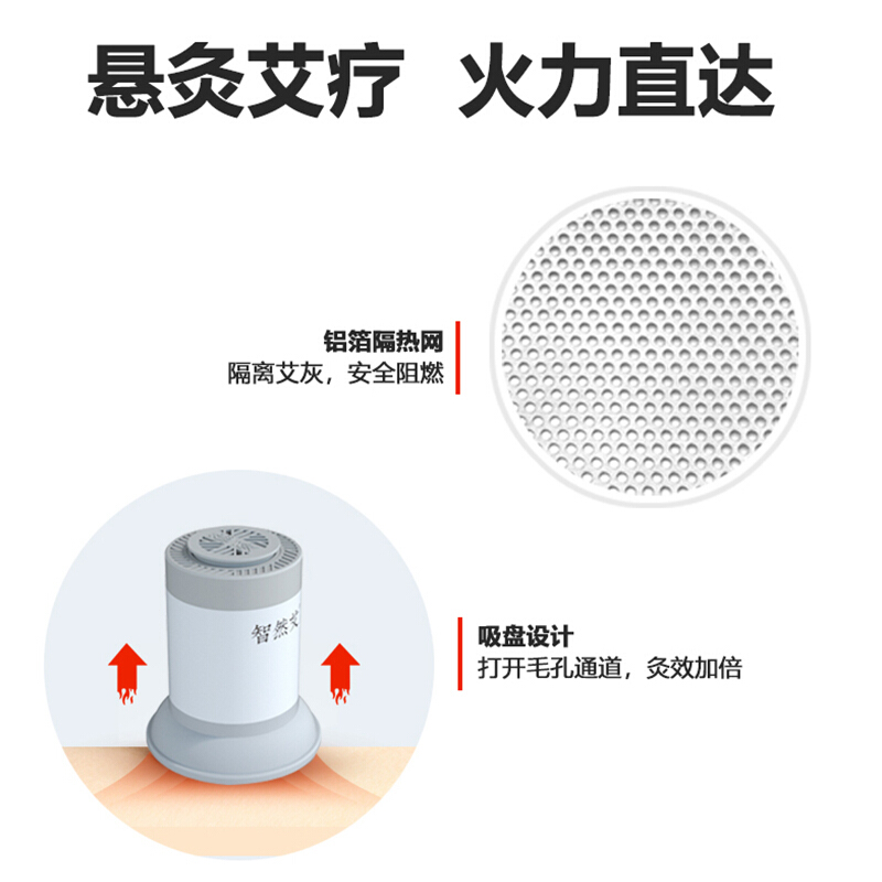 智然艾小福灸艾灸熏蒸温灸器家用便携式随身灸腰椎颈椎腹部宫寒随身灸艾条艾柱全身艾灸无烟理疗_293高清大图