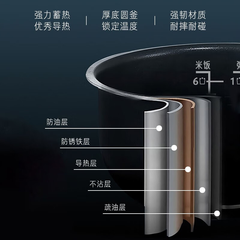 膳魔師(THERMOS)电饭煲3L多模式触屏防粘涂层内胆家用智能电饭锅EHA-4136E高清大图