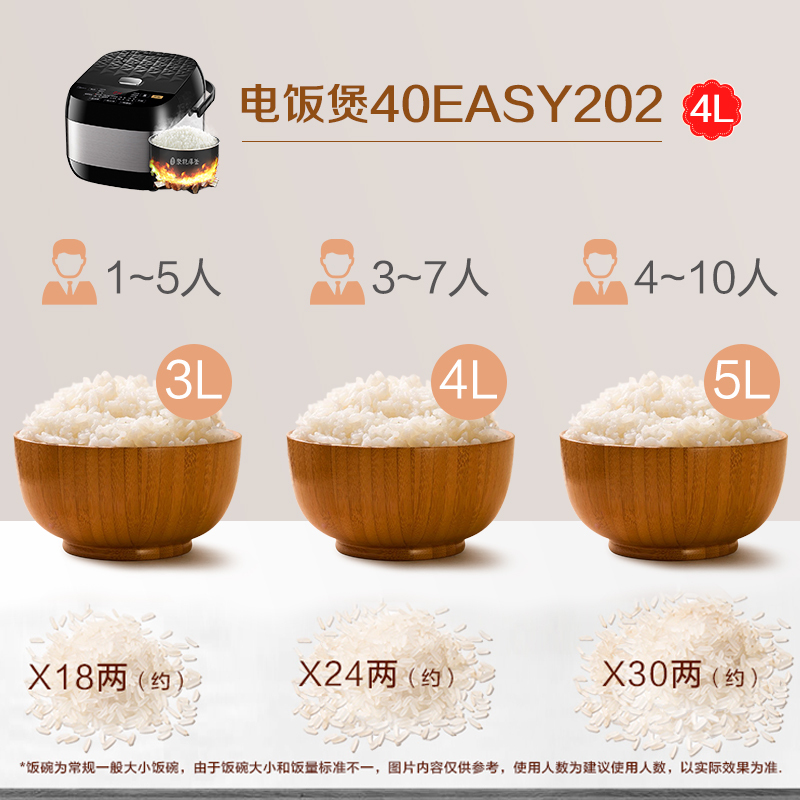 美的(Midea) 电饭煲 40EASY202 可拆洗蒸汽阀预约功能立体式加热金属拉丝匠银聚能厚釜不粘涂层内胆4升/4L