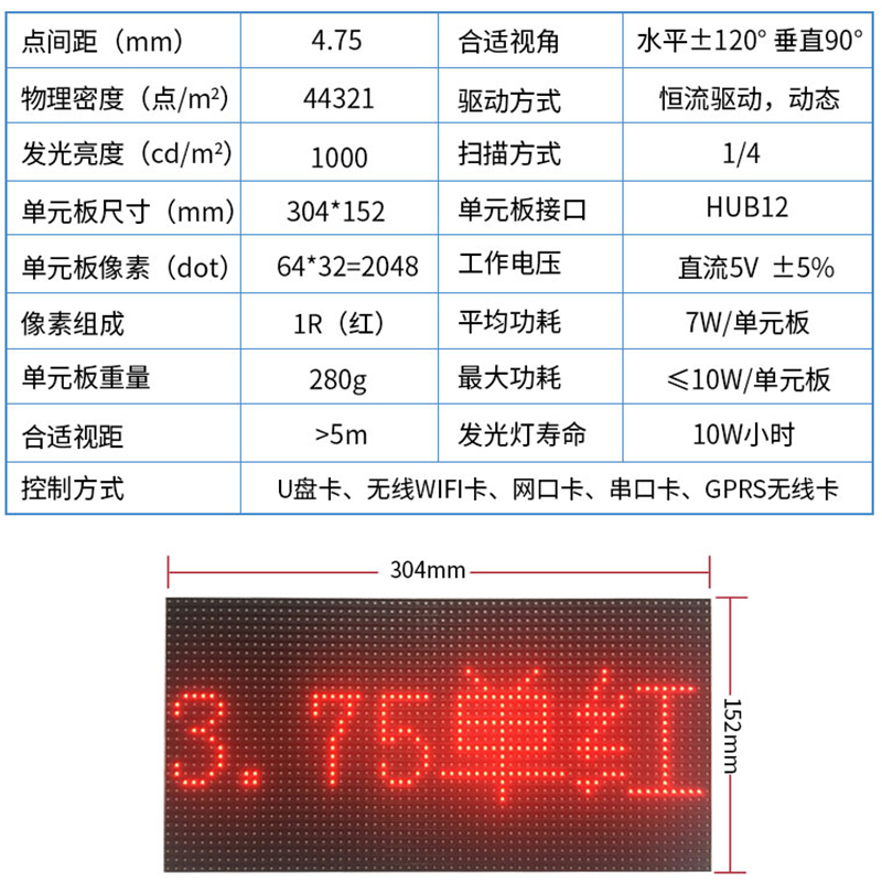 泽显P3.75室内单色LED条形显示屏1.5㎡套装室内会标屏欢迎词广告宣传门头字幕走字滚动屏 电子大屏幕LC-P3.75高清大图