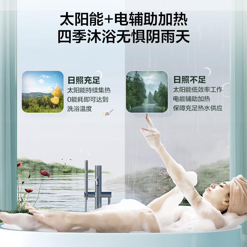 海尔(Haier)太阳能热水器家用阳台壁挂式平板100升大容量自动补水光电两用 高效集热WIFI互联 竖式热水器单水箱高清大图
