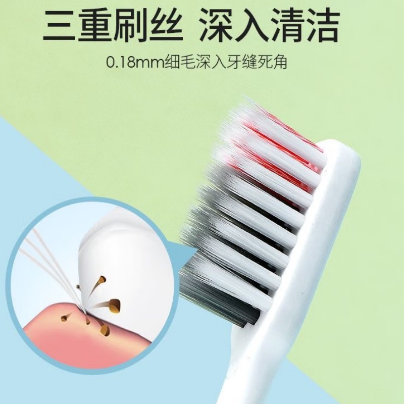 纳美 极简生活6014竹炭软磨尖丝简约牙刷2支 (颜色随机) 192板/箱高清大图