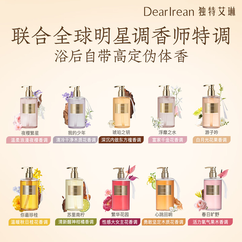 独特艾琳沐浴露持久留香滋润清洁保湿香氛沐浴露350ml(味道随机)高清大图