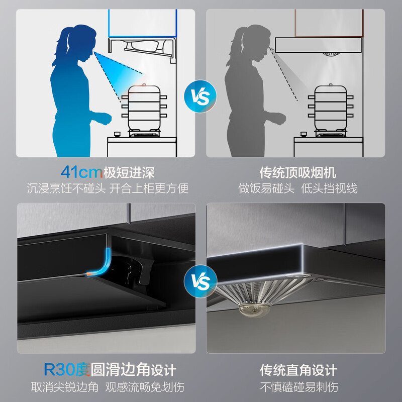老板(Robam)[机皇E2]27风量大吸力1320Pa静压 油烟机家用抽油烟机 烟灶联动一级能效高清大图