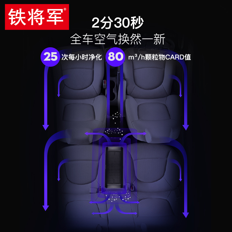 铁将军 车载空气净化器汽车去除甲醛甲苯新车异味烟味雾霾PM2.5车用负离子除味器 铁将军车用空气净化器