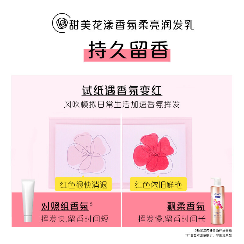 飘柔香氛甜美花漾300g护发素女士干枯润发乳发膜柔顺留香