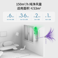 [免费安装]小米米家新风系统新风机A1 150风量 空气净化 换风富氧节能 家用除甲醛 MJXFJ-150-A1