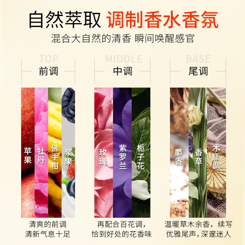 LK 氨基酸小麦胚芽蚕丝护发精华素750g图片