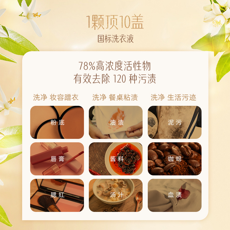 立白香氛净护6和1洗衣凝珠400g*2盒持久留香除菌除螨深层洁净护色护衣高清大图