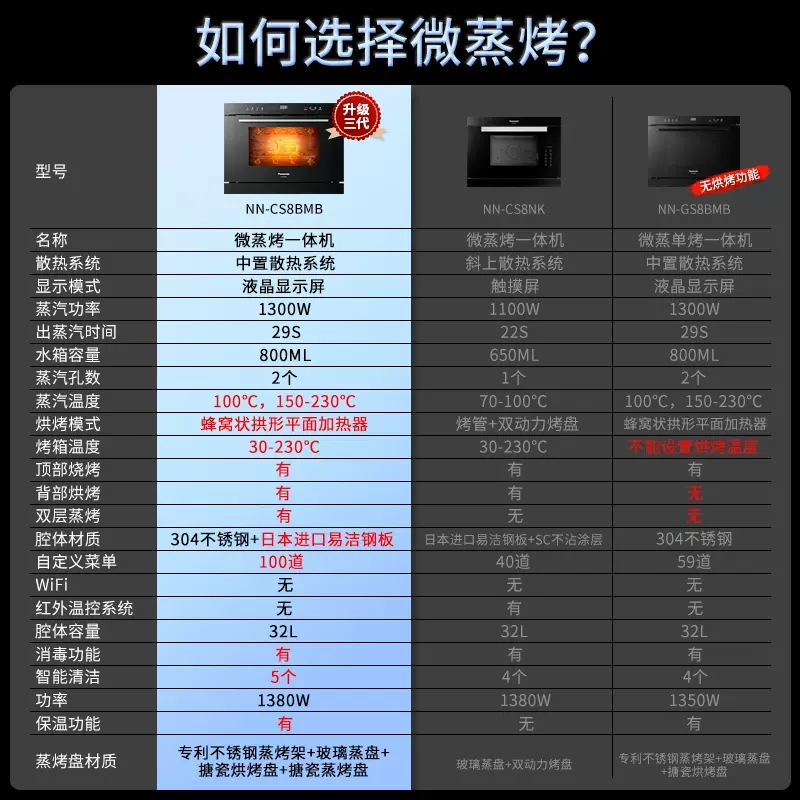 Panasonic/松下 NN-CS8BMB嵌入式微波炉蒸烤箱三合一微蒸烤一体机