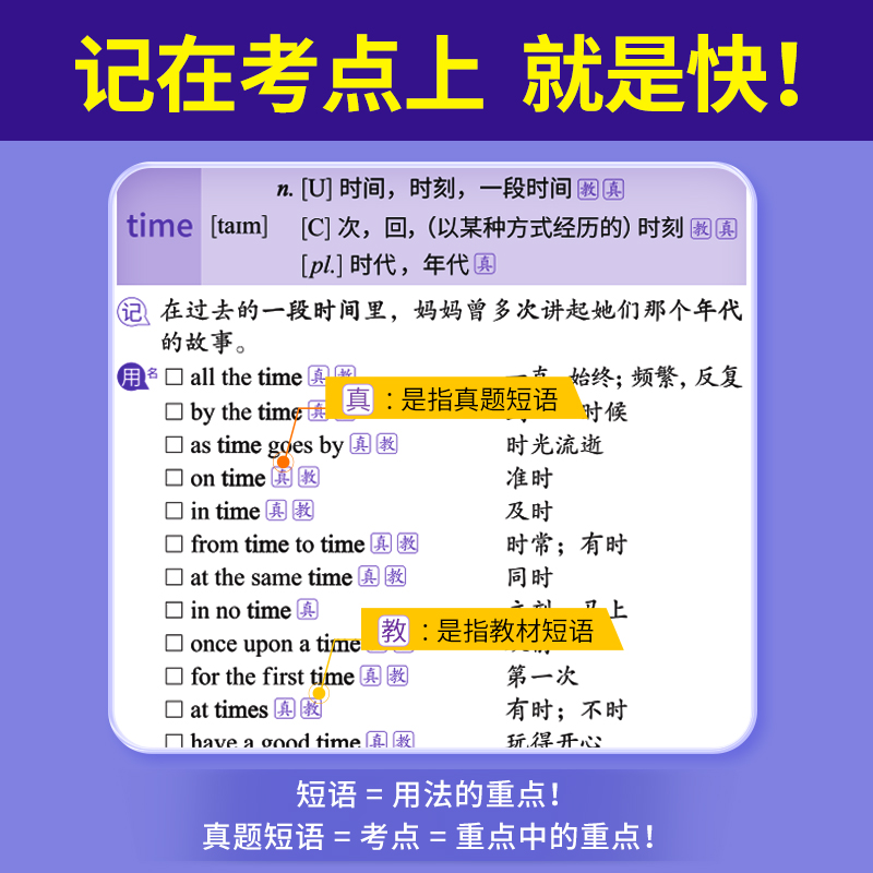 中考词汇闪过 全国通用 [正版]中考词汇闪过口袋版2023初中英语词汇单词大全中考英语词汇随身记手册初中英语复习资料掌中高清大图