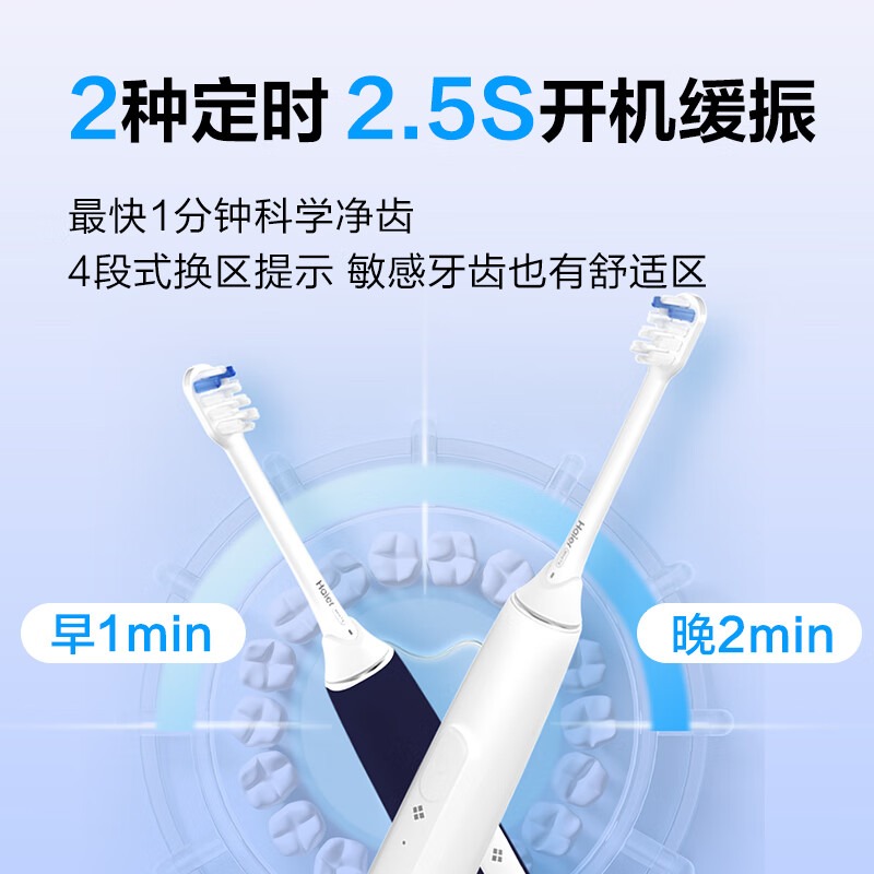 海尔 电动牙刷 HTA2-HYB 刷毛材质:软毛 类型:旋转牙刷 清洁模式:轻柔 去烟渍 智能清洁 充电方式:Type-高清大图