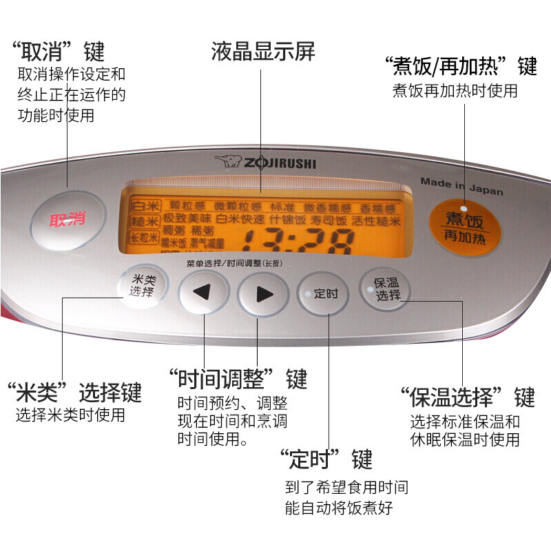 象印(ZO JIRUSHI) NP-BSH18C 日本原装七段压力IH微压电饭煲 5L 红色(2-3人份)高清大图